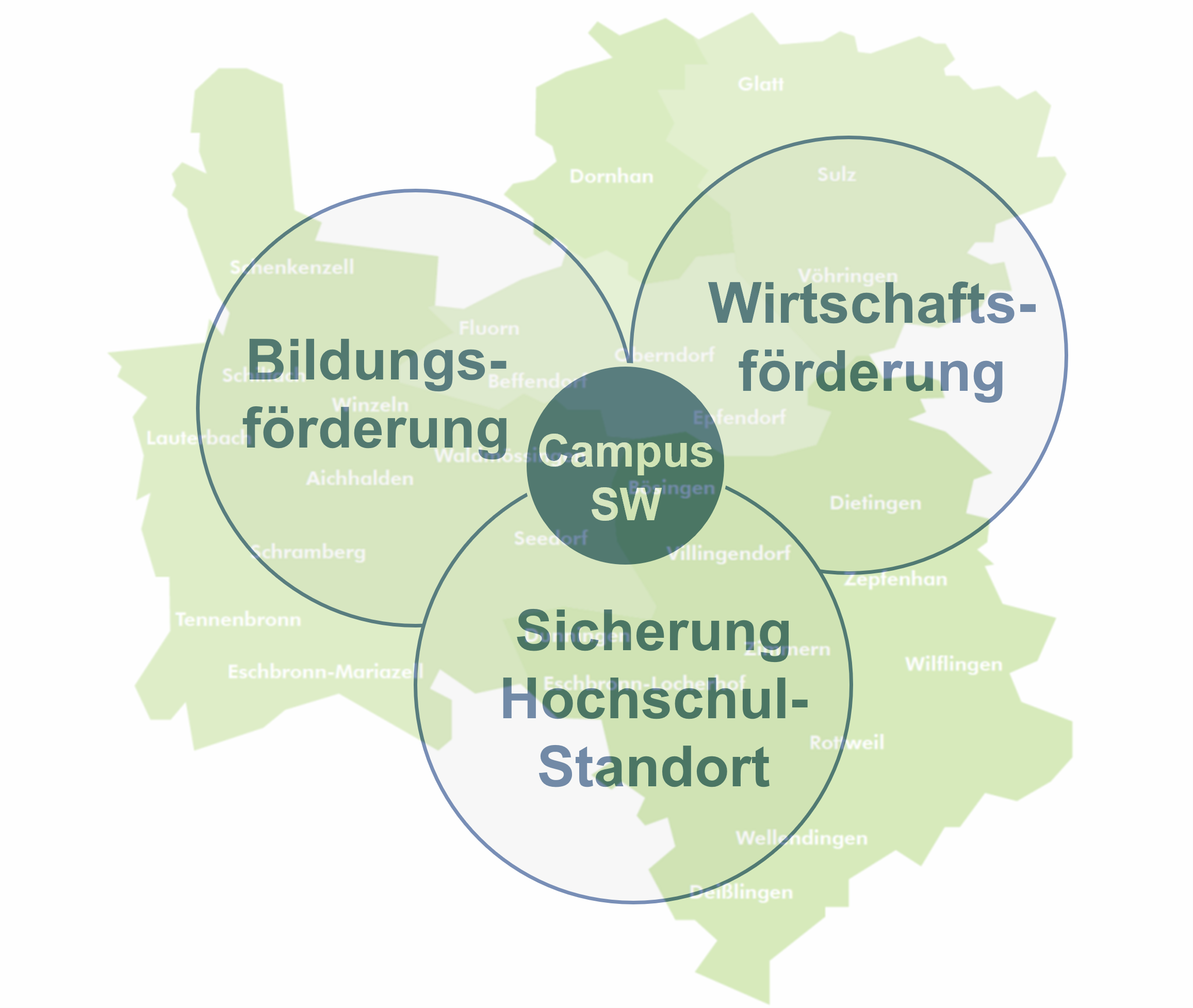 Bildungs- und Wirtschaftsförderung bei Campus Schule-Wirtschaft in Baden Württemberg